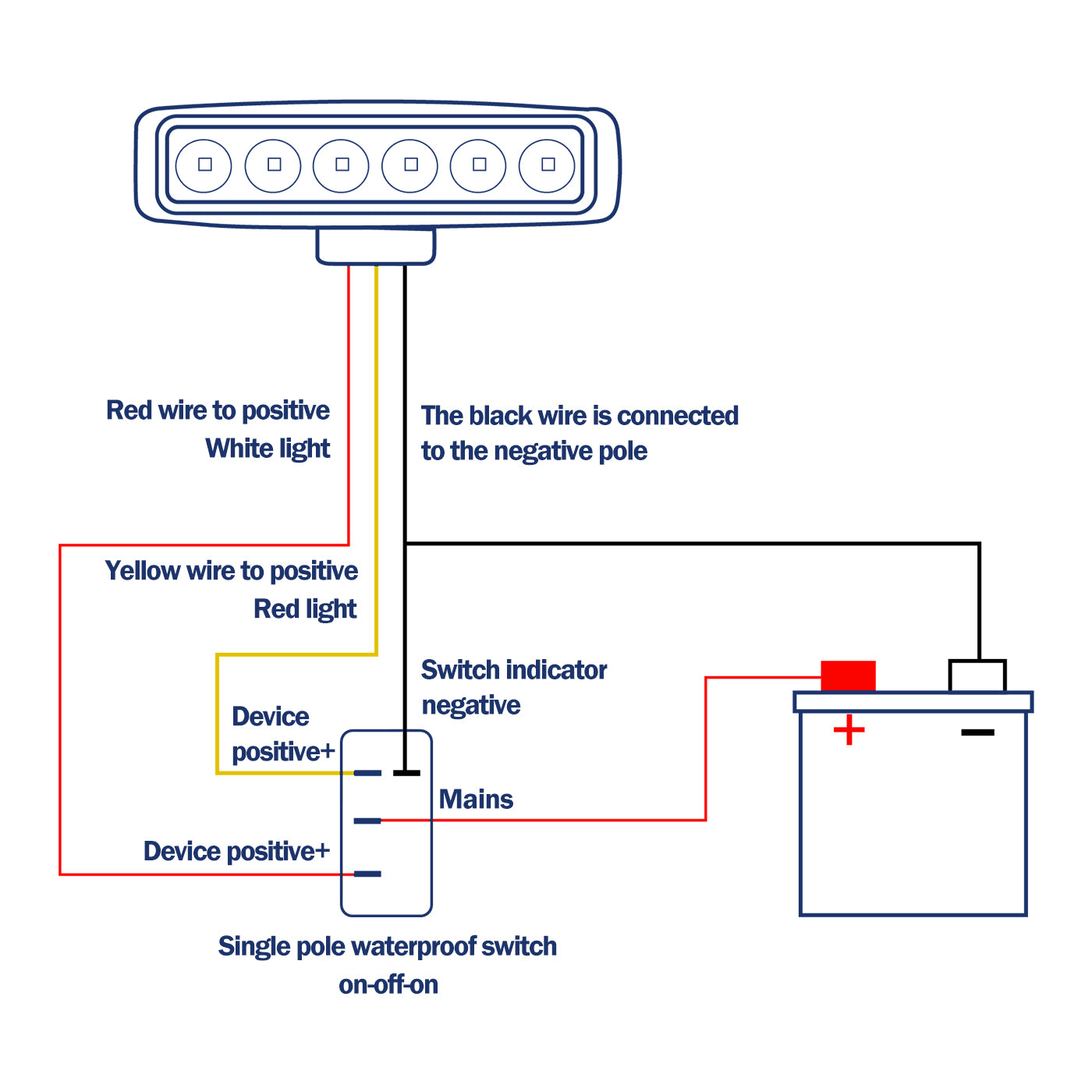 THALASSA 12/24V Dual Color Marine LED Spreader Flood Deck Light for Bo – Thalassa Marine