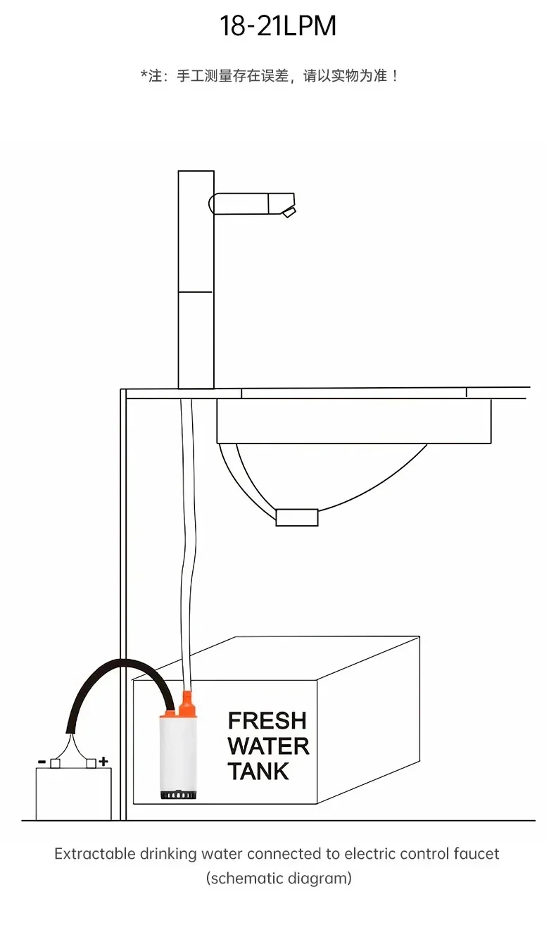 24V Genuine Marine Submersible Pump with Auto Ventilation, Check Valve & Dry Running Protection - 15 LPM, 1 Bar, Quiet, Food Grade, LFGB Certified for RVs & Outdoor Use