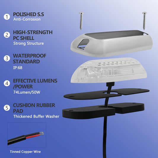 GenuineMarine-THALASSA Blue/Green/White IP68 Waterproof 3.7inch Underwater Lights, Mini 27LEDs Led Lights for Yacht Pontoon Sailboat Kayak Accent Bass Boat Vessel Fishing - THALASSA