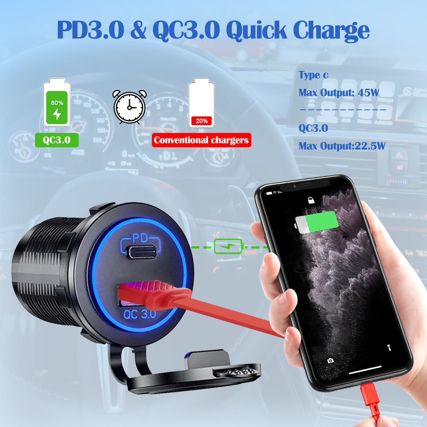 5 Gang Aluminum Rocker Switch Panel Marine Boat Board with Blue Digital Voltage Display + PD Charging Port + QC3.0 USB Port + 12V DC Power Socket with Circuit Breaker for Vehicles Yacht Car Truck RV