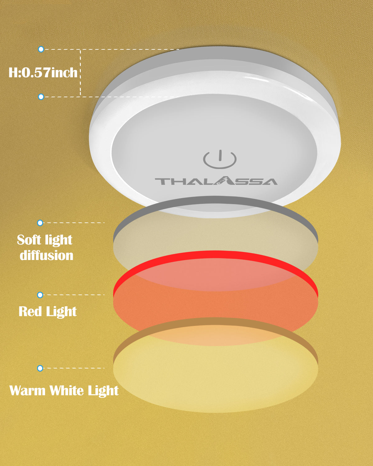 6W 12V Dual Color Touch Ceiling Light, 12 Volt led Lights for rv Interior, 12 Volt Ceiling Lights for rv Interior (White & Red) D106MM