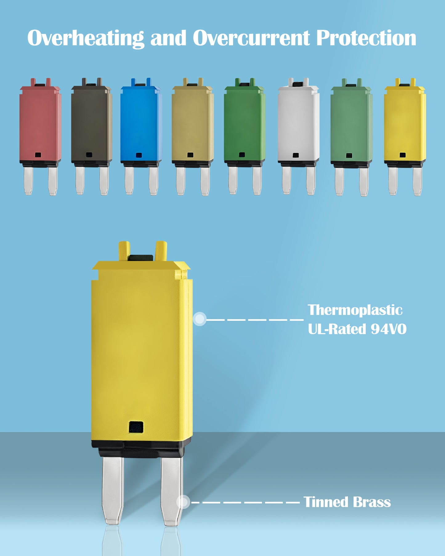 Nerites 8 Packs Resettable Fuse Mini ATM Blade Style Circuit Breaker Fuse 5A 6A 7.5A 10A 15A 20A 25A 30A(Mixed), 28V DC