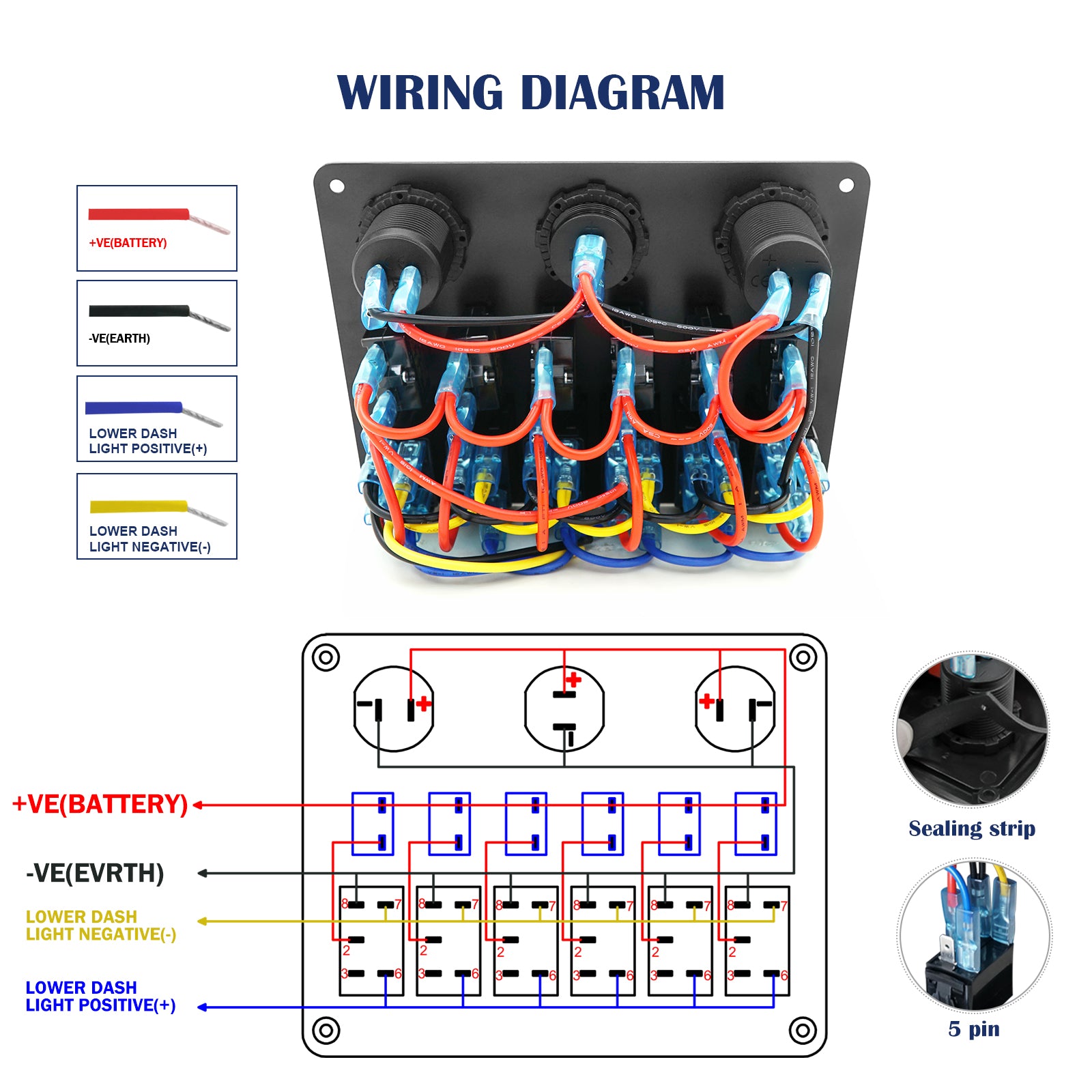 THALASSA 6 Gang Marine Boat Rocker Switch Aluminum Panel Waterproof with Circuit Breaker, Blue Digital Voltage Display, Dual PD+QC3.0 USB Outlet, Cigarette Lighter Port for Car Truck Rv Vehicles Yacht