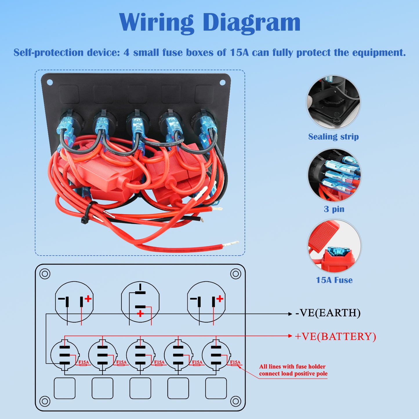 5 Gang Aluminum Rocker Switch Panel Marine Boat Board with Blue Digital Voltage Display + PD Charging Port + QC3.0 USB Port + 12V DC Power Socket with Circuit Breaker for Vehicles Yacht Car Truck RV