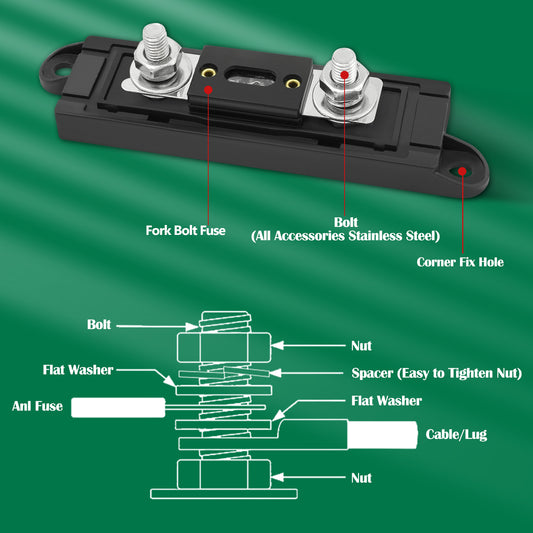 ANL Fuse Block Holder + Forkbolt ANL Fuse for Ship Boat Automotive Truck(2PCS 150A Fuse) - THALASSA
