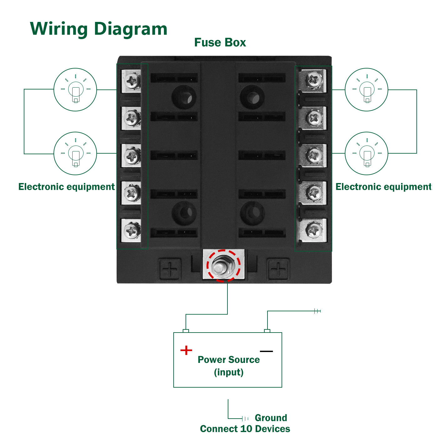 GenuineMarine 12-Way 32V Waterproof Blade ATO/ATC/ATS Fuse BlockLED Warning Indicator Damp-Proof Cover - 12 Circuits with Negative Bus Fuse Box Holder for RV SUV Car Truck Boat - THALASSA