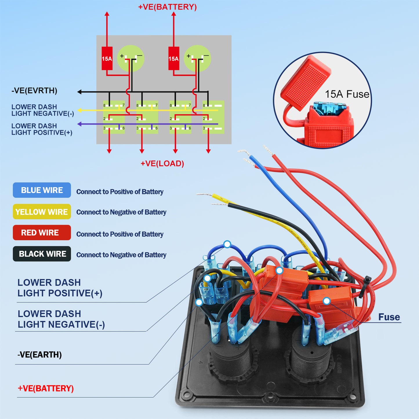 THALASSA 4/6 Gang Rocker Switch Panel, 12V/24V Waterproof Blue LED Lighted Toggle Fuse Breaker Protected Control with 12 Volt Marine USB Power Outlet for Car Boat RV Scooter Truck Vehicles - THALASSA