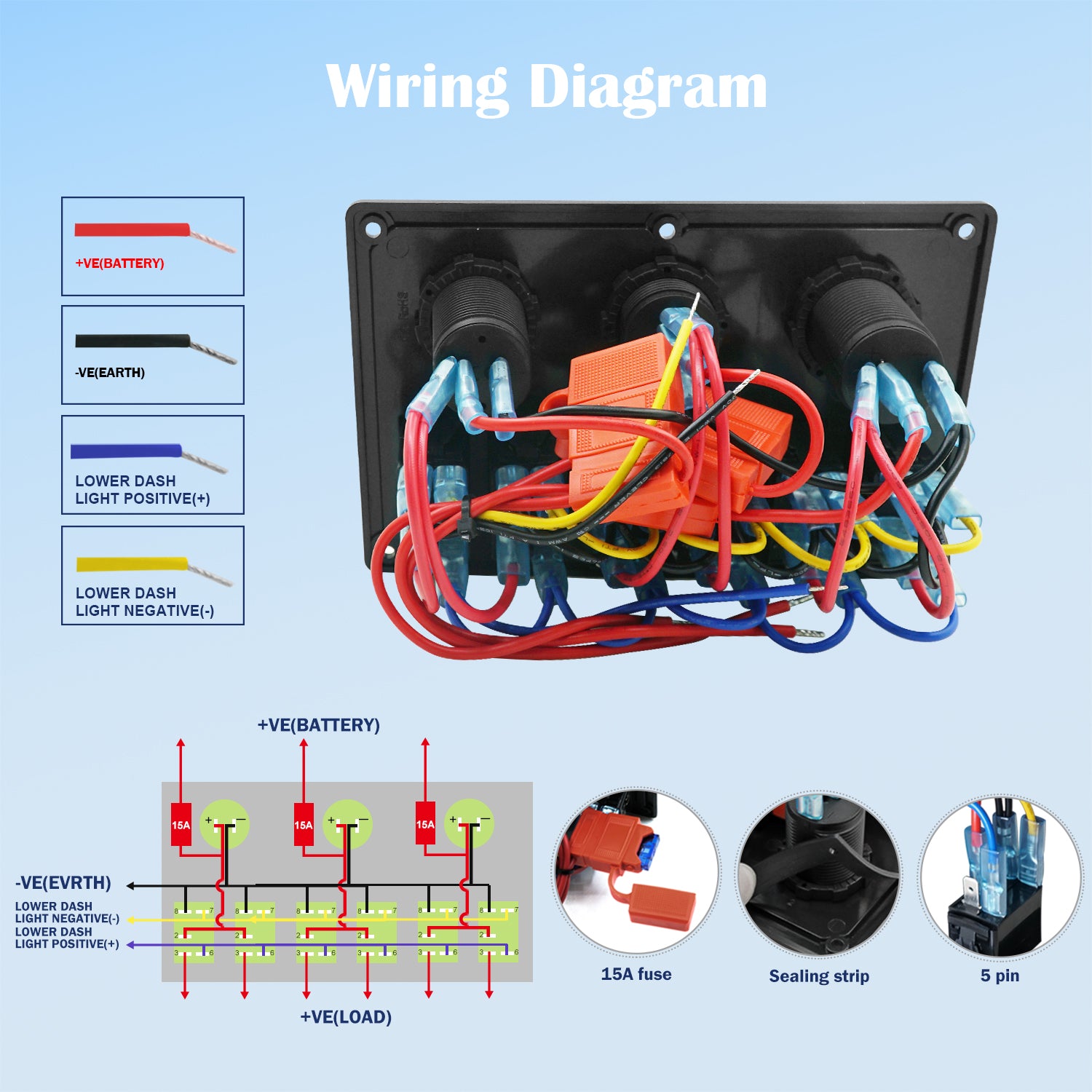 THALASSA 4/6 Gang Rocker Switch Panel, 12V/24V Waterproof Blue LED Lighted Toggle Fuse Breaker Protected Control with 12 Volt Marine USB Power Outlet for Car Boat RV Scooter Truck Vehicles - THALASSA