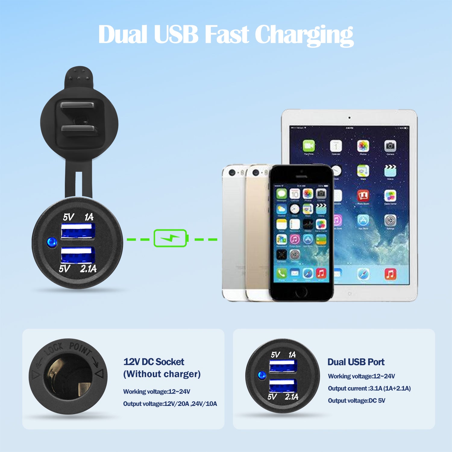 THALASSA 4/6 Gang Rocker Switch Panel, 12V/24V Waterproof Blue LED Lighted Toggle Fuse Breaker Protected Control with 12 Volt Marine USB Power Outlet for Car Boat RV Scooter Truck Vehicles - THALASSA