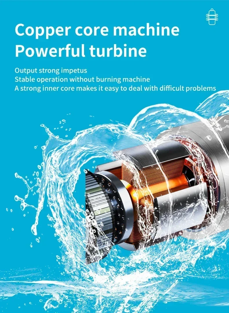 24V Genuine Marine Submersible Pump with Auto Ventilation, Check Valve & Dry Running Protection - 15 LPM, 1 Bar, Quiet, Food Grade, LFGB Certified for RVs & Outdoor Use