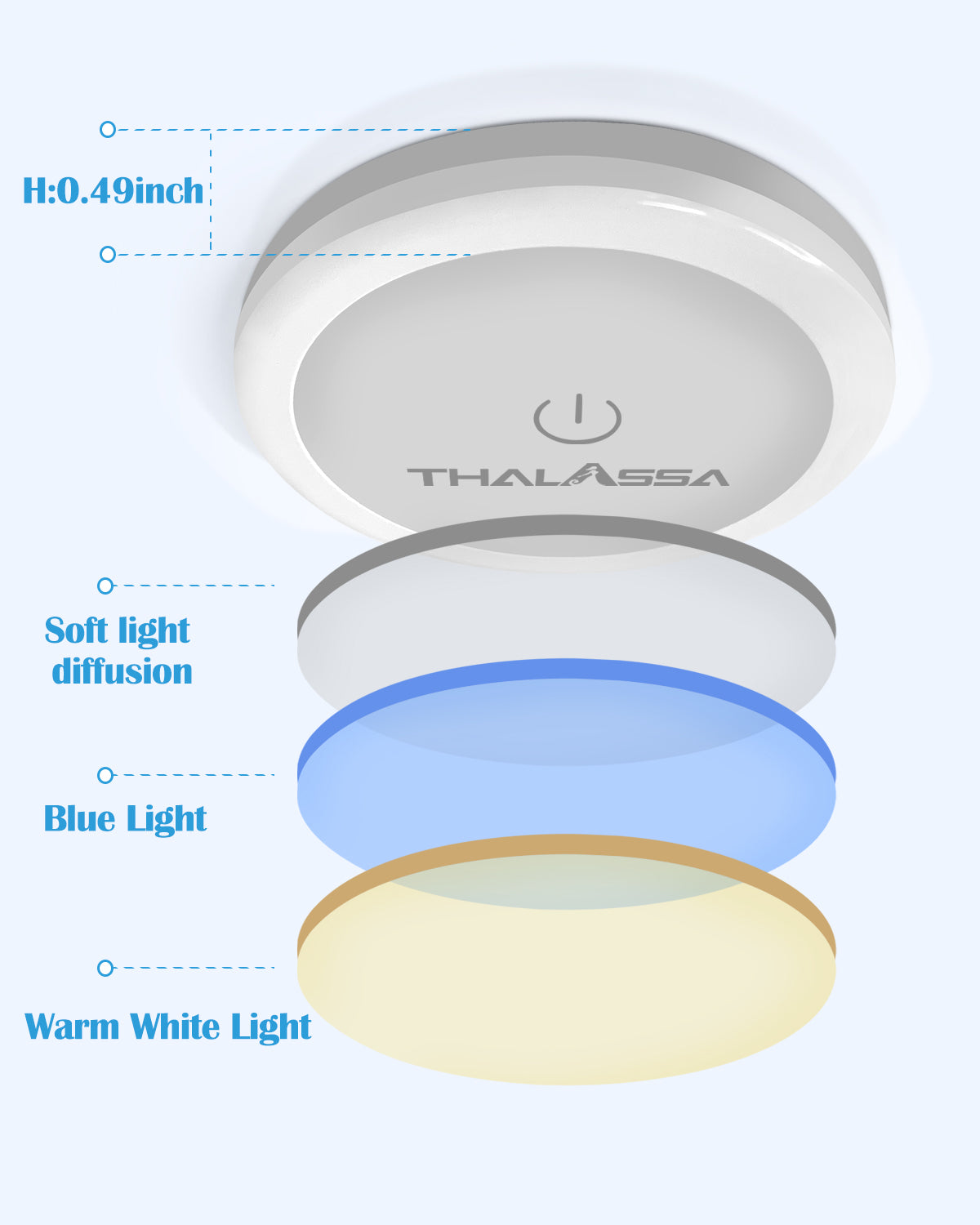 Dual Color 12v Led Boat Ceiling Light with Dimmable Touch Switch Surfa – Thalassa Marine