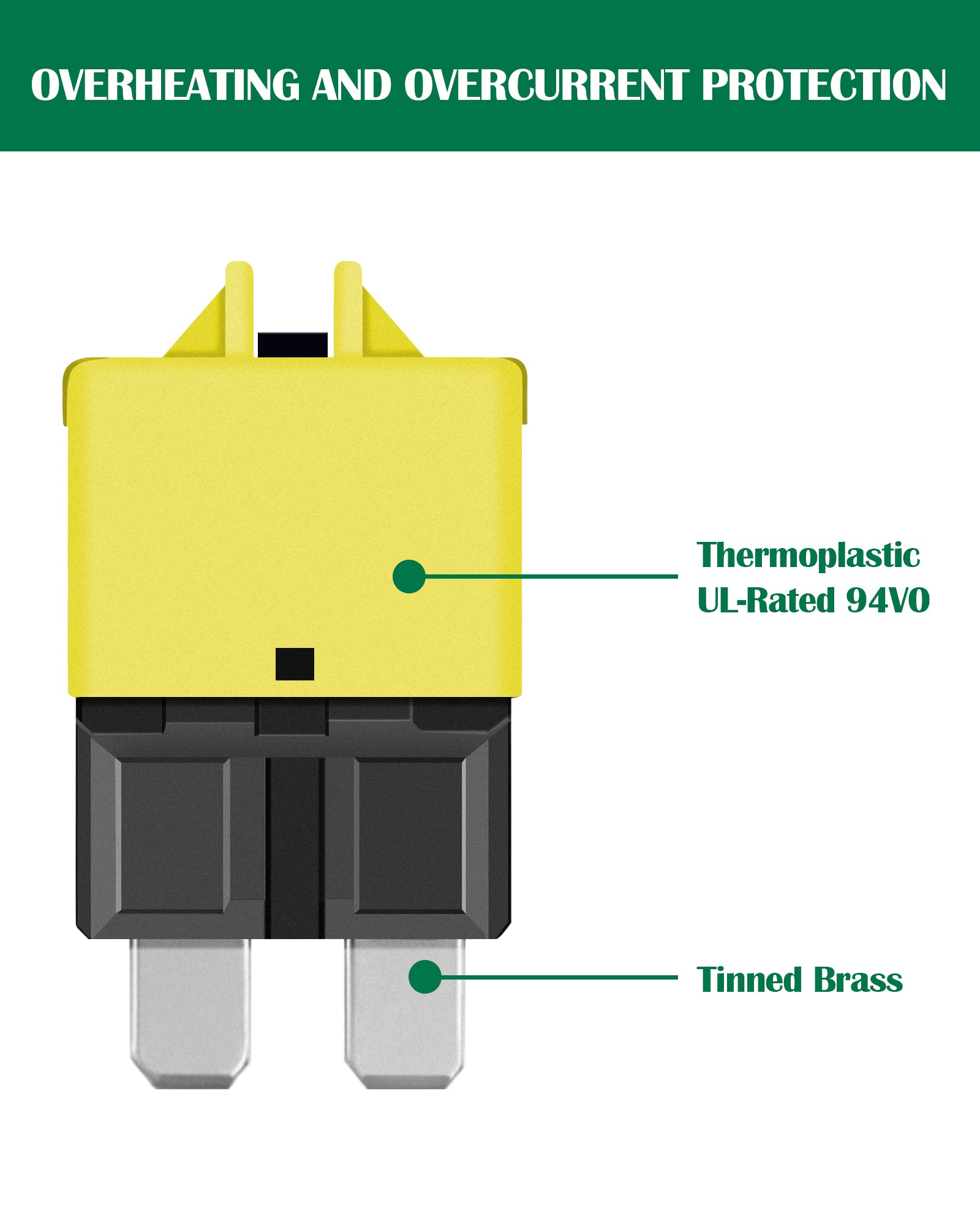 LENKRAD 20 Amp Breaker Fuse Low Profile ATC/ATO 20A Resettable Fuse 12V-32V DC, Fuse Kit 5 Packs - THALASSA