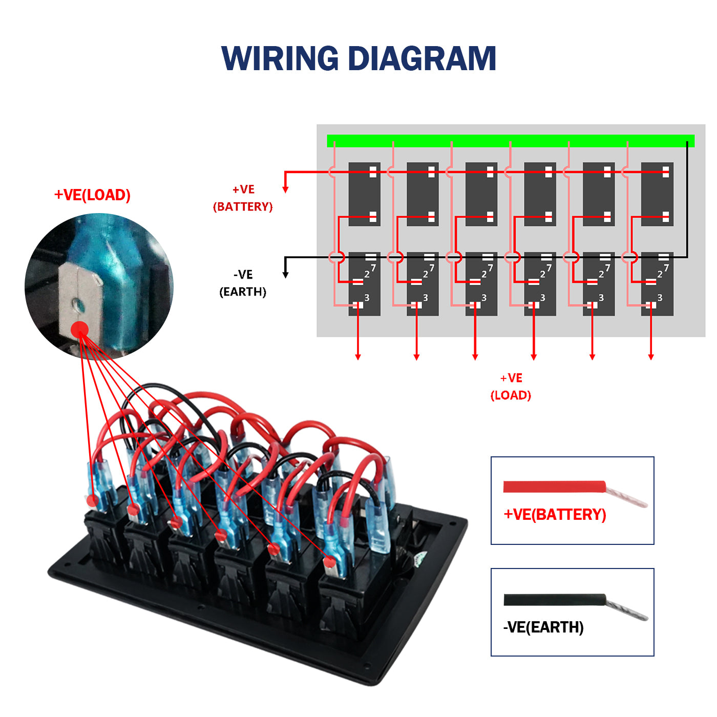 GenuineMarine-THALASSA 4/8 Gang Pre Wired Rocker Switch Panel - Waterproof On/Off Toggle Rocker, 12V 24V with Fuse, Circuit Breaker with 3 Pin Red LED Indicator for RV, Cars, Marine, Boat - THALASSA