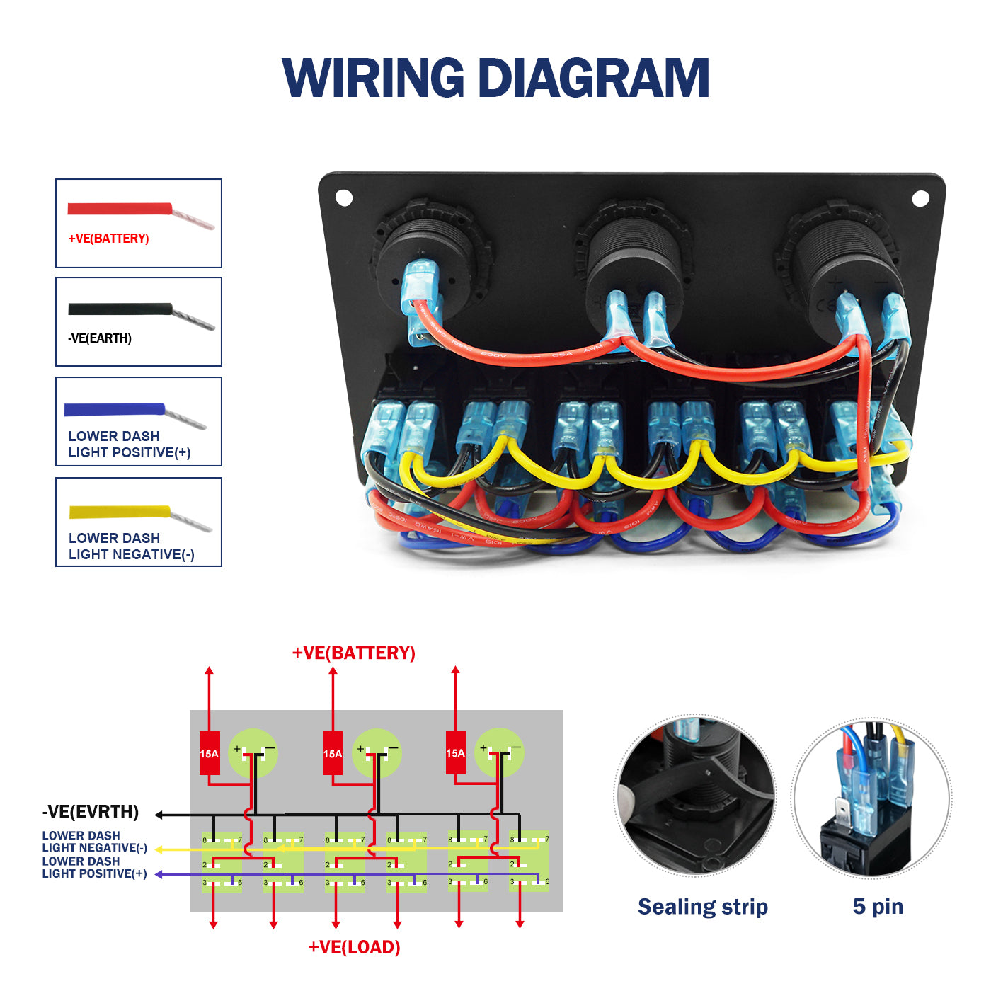 GenuineMarine 6 Gang Red/Blue Light  Waterproof Rocker Switch Panel with 15A Fuse Use for 12V/24V Boat Car Truck Camper Caravan System - THALASSA