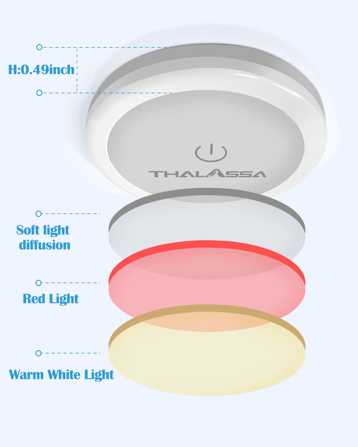 THALASSA 3W 12V Dual Color Touch Ceiling Light, 12 Volt led Lights for – Thalassa Marine