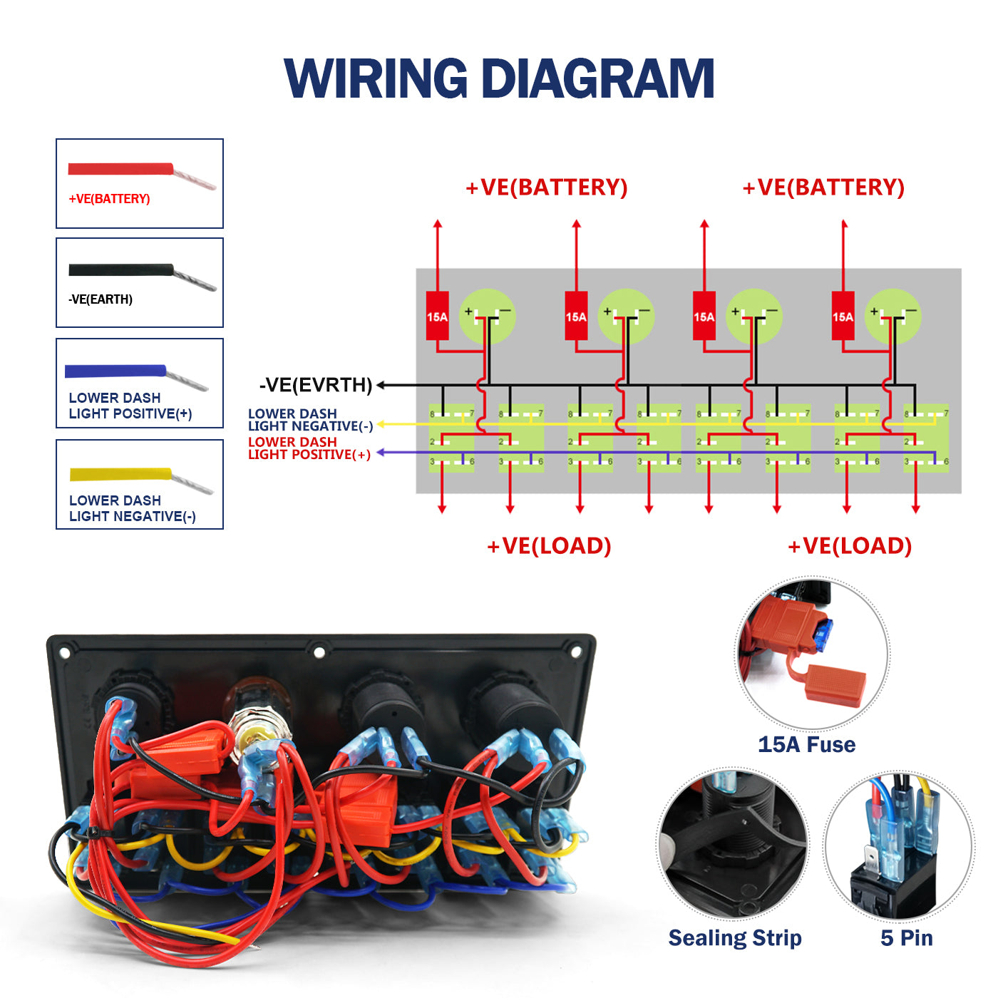 THALASSA 8 Gang Red/Blue Light 12V ON/Off Rocker Switch Panel  Waterproof, Digital Voltmeter Display Dual USB Charger Port Lighted Switch with 15A Fusefor for RV Car Vehicles Truck Boat - THALASSA